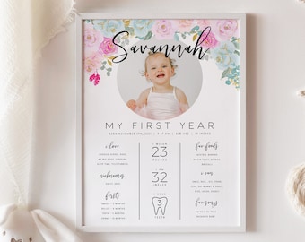 Princess Baby Milestone Board, First Birthday Milestone Poster Template, Editable 1st Birthday Milestone Sign, Milestone Poster Floral Z313