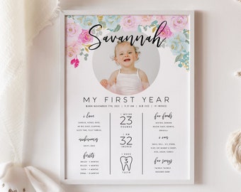 Könnte beinhalten: Ein rosa-blaues, bedruckbares Poster mit Blumenmuster und einem Foto eines kleinen Mädchens. Das Poster enthält den Namen des Babys, Savannah, und Details über ihr erstes Jahr, einschließlich ihres Gewichts, ihrer Größe und ihrer Lieblingsessen.
