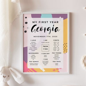 Birthday Milestone Board, Rainbow Milestone Board, Baby Milestone Board, Bright Colorful Pastel Girls Rainbow, First Birthday Party Z230