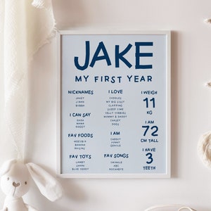 Milestone Sign, Pastel Blue Boys Birthday 1st Birthday Keepsake Editable Template Instant Download Printable DIY Kids Party Decor Board Z72