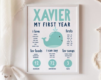男の子の 1 歳の誕生日マイルストーン ポスター、かわいいクジラの海の赤ちゃんの記念品、編集可能な DIY、印刷可能な統計デジタル インスタント ダウンロード ボード Z90