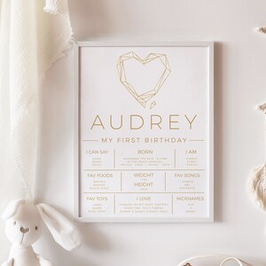 Minimal First Birthday Milestone Board Template, Minimalist Milestone Board, Baby Milestone Board, Modern Milestone Poster Instant DIY Z160