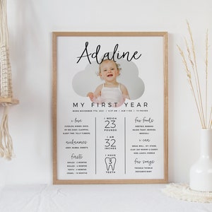 Baby Milestone Board, First Birthday Milestone Poster Template, Editable 1st Birthday Milestone Sign, Milestone Poster 1st Birthday Z18