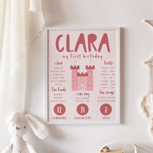 Signo de hito del castillo de la princesa, 1er cumpleaños niñas plantilla editable rosa Estadísticas del primer año del bebé DIY imprimible fiesta recuerdo cartel Z94