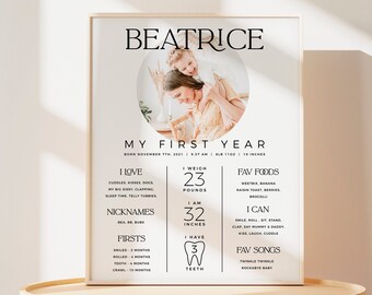 Baby Milestone Board, First Birthday Milestone Poster Template, Editable 1st Birthday Milestone Sign, Milestone Poster 1st Birthday Z0