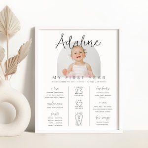 Baby Milestone Board, First Birthday Milestone Poster Template, Editable 1st Birthday Milestone Sign, Milestone Poster 1st Birthday Z18