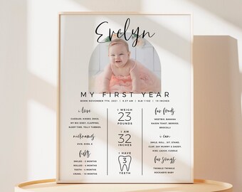 Baby Milestone Board, First Birthday Milestone Poster Template, Editable 1st Birthday Milestone Sign, Milestone Poster 1st Birthday Z0