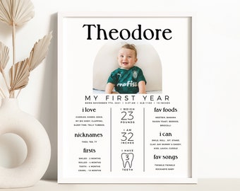Baby Milestone Board, First Birthday Milestone Poster Template, Editable 1st Birthday Milestone Sign, Milestone Poster 1st Birthday Z0