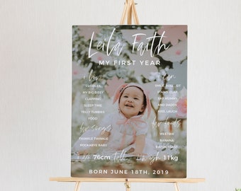 First Birthday Milestone Board Template, Editable Photo Birthday Sign, Baby Milestone Poster, Printable 1st Birthday Welcome Board Z11