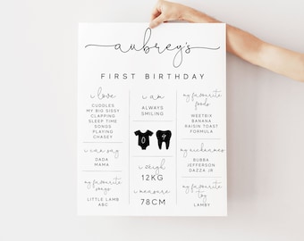 Modelo mínimo de placa de marco de primeiro aniversário, placa de marco minimalista, placa de marco de bebê, pôster de marco moderno instantâneo DIY Z15