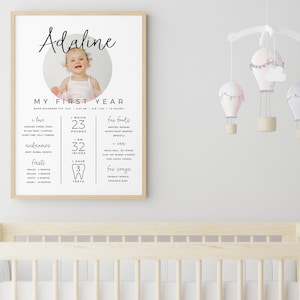 May include: A printable poster with a photo of a baby girl, her name "Adaline", and details about her first year, including her weight, height, favorite foods, and songs. The poster is framed and hanging on a white wall.