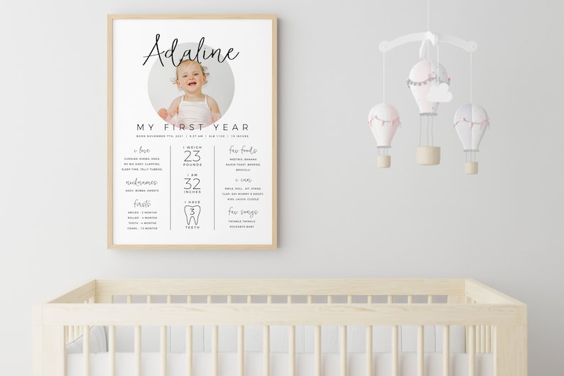May include: A printable poster with a photo of a baby girl, her name "Adaline", and details about her first year, including her weight, height, favorite foods, and songs. The poster is framed and hanging on a white wall.