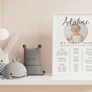 May include: A white printable poster with a photo of a baby girl and text that reads "Adaline My First Year Born November 11th, 2021 | 8:37 AM | 19 Inches I Weigh 23 Pounds I Am 32 Inches I Have 3 Teeth I Love Cuddles, Kisses, Dogs, My Big Sister, Clapping, Bath Time, Belly Rubs, Sleep Time, Tolly Tubbies Nicknames Addy, Bubba, Sweet Firsts Smiled - 4 Months Rolled - 6 Months Tooth - 9 Months Crawled - 10 Months Fav Foods  Westie, Banana,  Sweet Potato,  Avocado Toast, Broccoli I Can Smile, Roll, Sit, Stand, Clap, Say Mummy & Daddy, Kiss, Laugh, Cuddle Fav Songs Twinkle Twinkle Rockabye Baby"