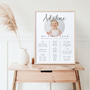 May include: A white printable poster with a photo of a baby girl in a pink tutu. The poster is titled "My First Year" and includes details about the baby's first year, such as her weight, height, favorite foods, and firsts. The poster is a great way to document a baby's first year.