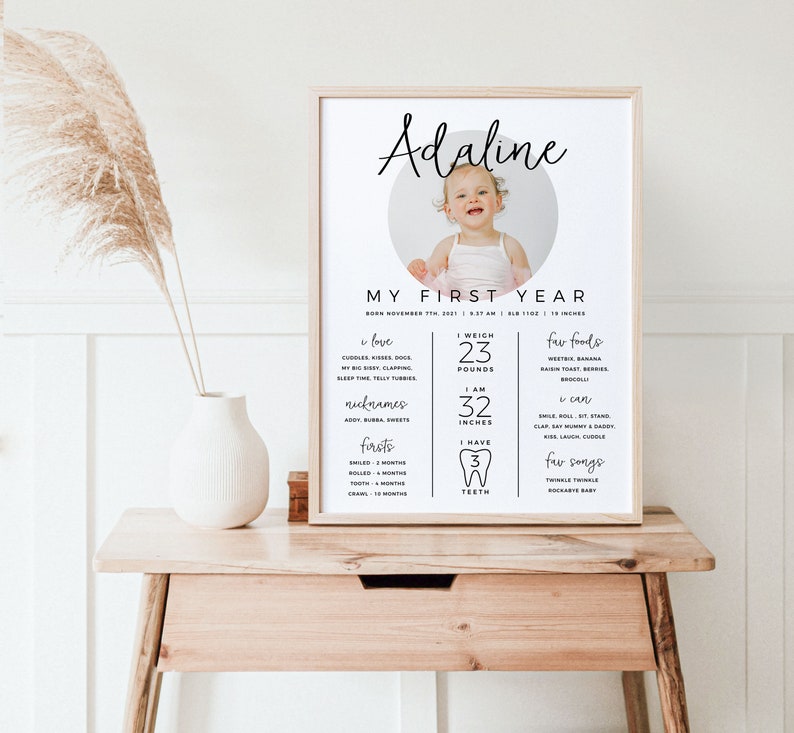 May include: A white printable poster with a photo of a baby girl in a pink tutu. The poster is titled "My First Year" and includes details about the baby's first year, such as her weight, height, favorite foods, and firsts. The poster is a great way to document a baby's first year.