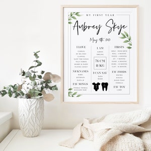 May include: A printable baby milestone poster with a green leafy border. The poster features the name Aubrey Skye and the date May 15th, 2021. The poster lists the baby's firsts, favorites, and milestones.