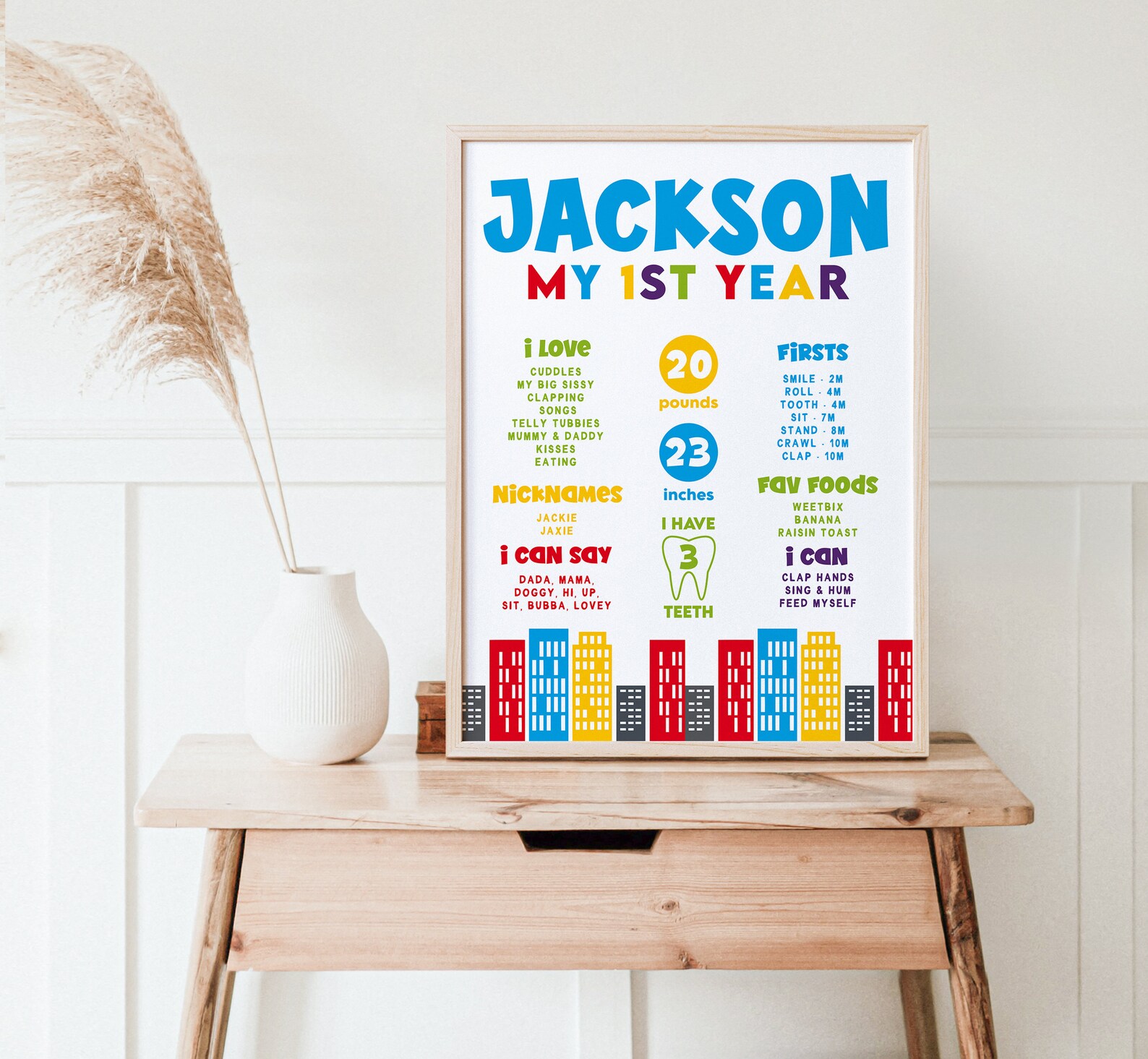 Boys Milestone Poster, Superhero Comic Book Birthday Sign Board ...