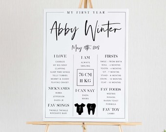 May include: A black and white printable poster for a baby's first year milestone. The poster includes the baby's name, Abby Winter, birthdate, May 18th, 2018, and a list of milestones, favorite foods, and toys. The poster also includes the baby's height and weight, 76 cm and 11 kg.
