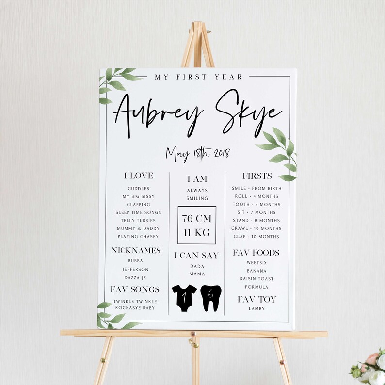 May include: A white poster with green leaves on the top and bottom. The poster is a first year milestone for a baby named Aubrey Skye. It includes details like her birthdate, height, weight, favorite foods, songs, and toys.