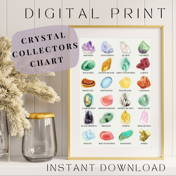 Afdrukbare Crystal Collectors Chart, Crystal Betekenissen Gids, 24 Aquarel Kristallen, Minerale Identificatie Grafiek, Crystal Properties Guide