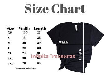 Wall Art Size Guide Etsy