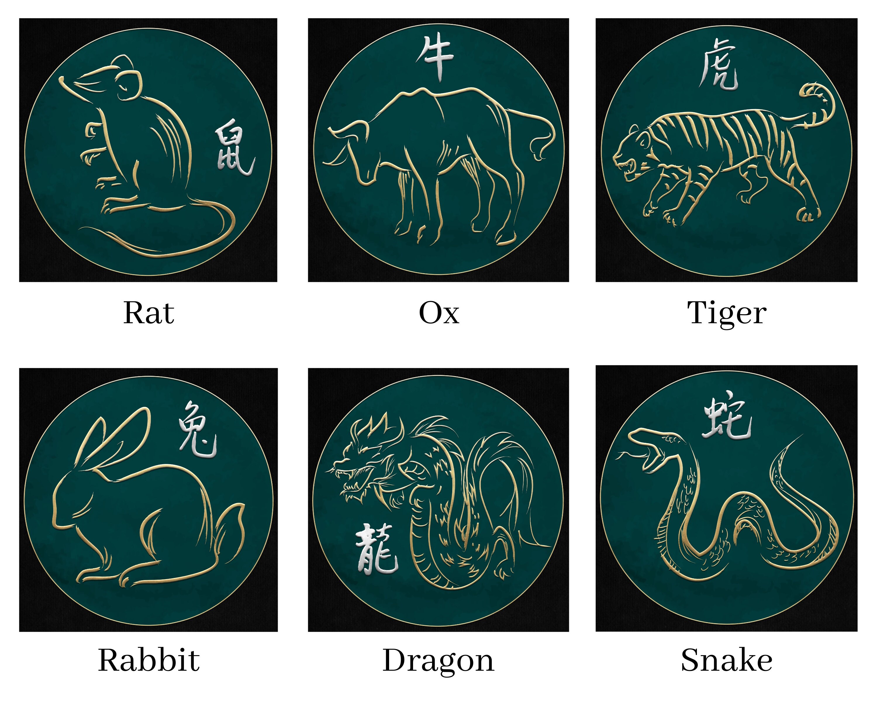 Custom Chinese Zodiac póster personalizado / arte de la pared | Etsy