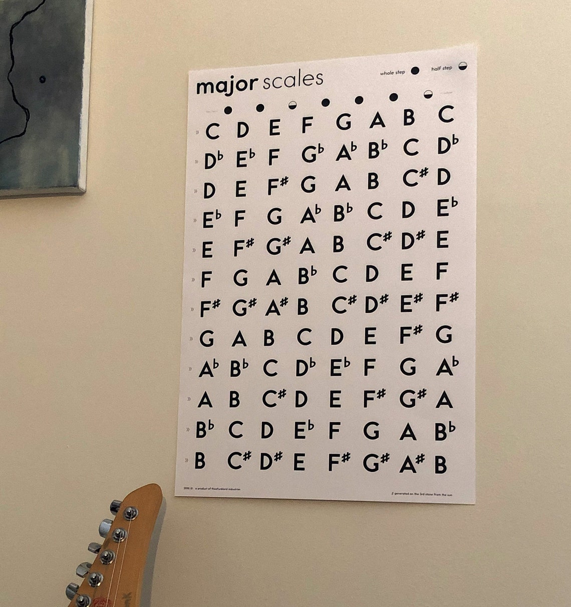 Pair of Music Scales Posters Major and Minor 12 X 18 Etsy