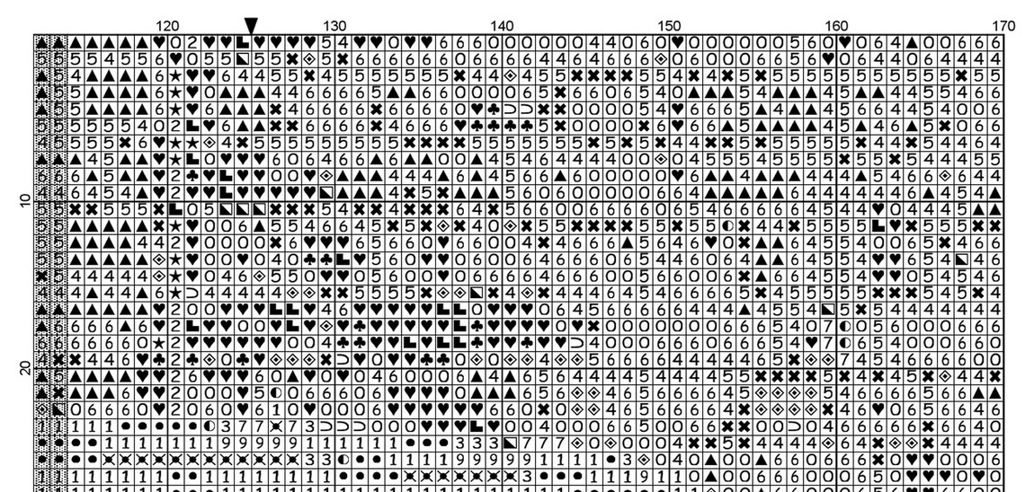 Old Vintage Classic Car. Counted Cross Stitch Design - Etsy