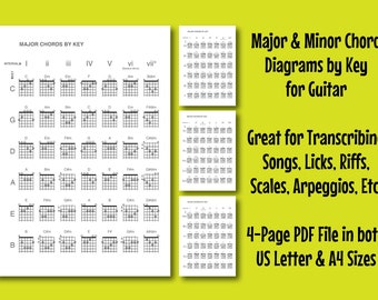 Major and Minor Chord Diagrams by Key (Music Theory for Guitar). 4 x Pages Showing Chords Contained in Each Major and Minor Key by Interval.