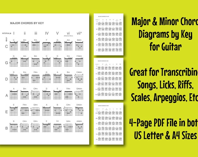 Major and Minor Chord Diagrams by Key music Theory for Guitar. 4 X