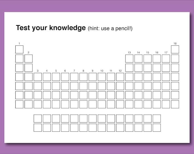 Blank Periodic Table of Elements Test Your Knowledge - Etsy