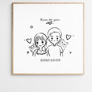 Digital Cartoon Face Portrait, custom illustration, personalized photo, photo illustration, personalized portrait, Father's Day gift
