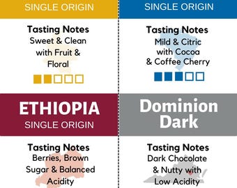 Compostable Coffee Pods Variety Box for KCup brewers