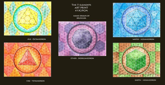 Elements Of Nature Art Print A3 Fire Air Earth Earth Etsy