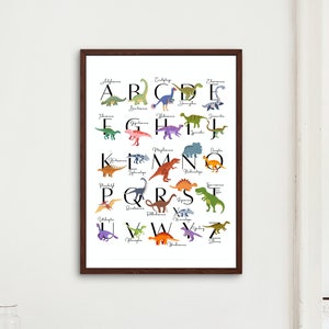 Printable Dinosaur Wall Art, Instant Download, Dinosaur Nursery Décor, Dinosaurs Alphabet, Dinosaur Artwork