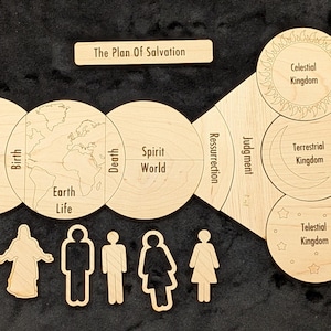May include: A wooden educational set titled The Plan Of Salvation, featuring circular and triangular pieces labelled with stages like Premortal Life, Earth Life, Spirit World, and three kingdoms, plus five small wooden human-shaped figures.