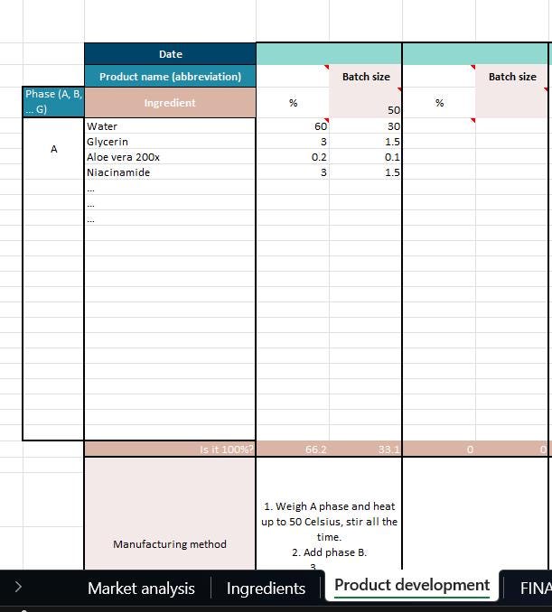 Product Development File Product Development Sheets - Etsy