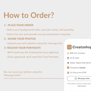 How to order your custom watercolor pet portrait – send photo, get preview, receive digital file