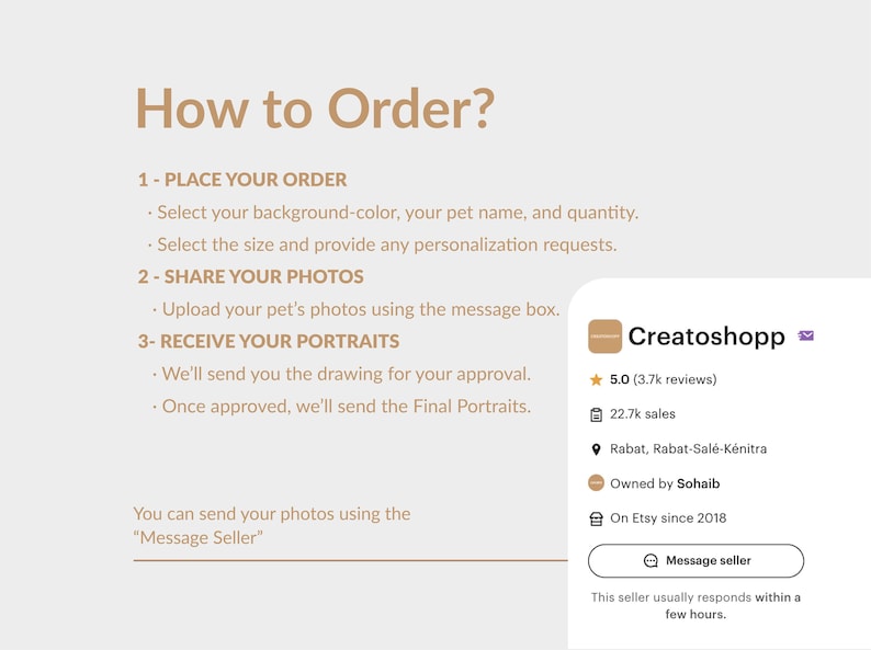How to order your custom watercolor pet portrait – send photo, get preview, receive digital file