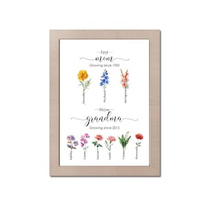 Cadeau première maman maintenant grand-mère, cadeau fête des mères, cadeau pour grand-mère, cadeau fête des mères, cadeau Abuela, impression jardin de grand-mère, cadeau pour grand-mère