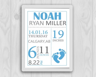 PRINTABLE Birth Stats Wall Art / Nursery / Birth - Etsy