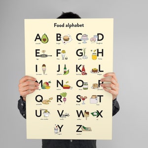 Póster del alfabeto de alimentos - Póster del alfabeto - Impresión de aprendizaje de letras - Descarga instantánea