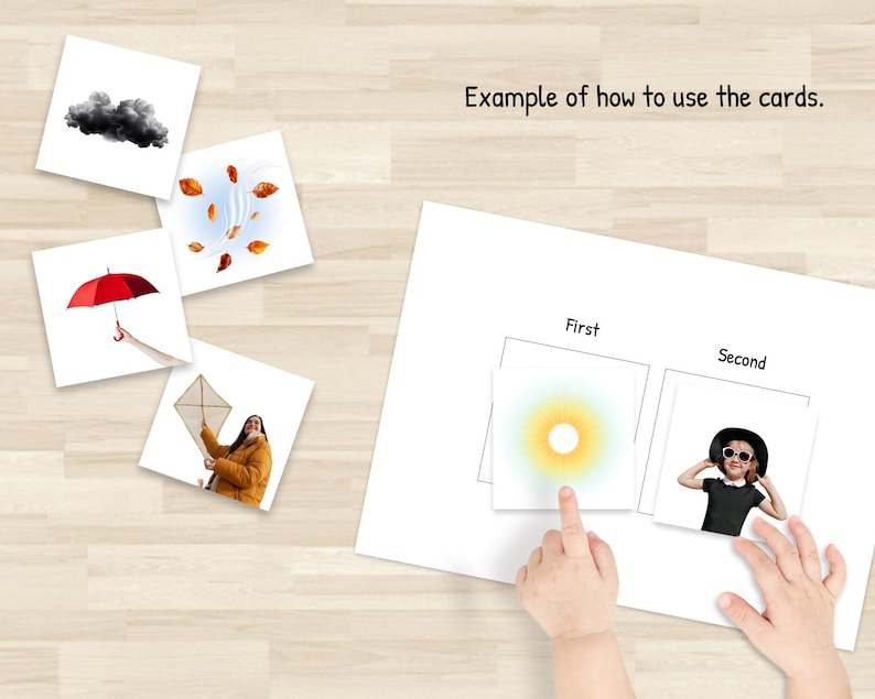 12 Montessori Educational Sequencing Weather Cards Activity Sequence ...