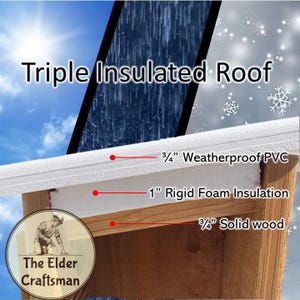 Bluebird House with Video Camera Cedar | Predator Guard | Insulated Weatherproof image 3