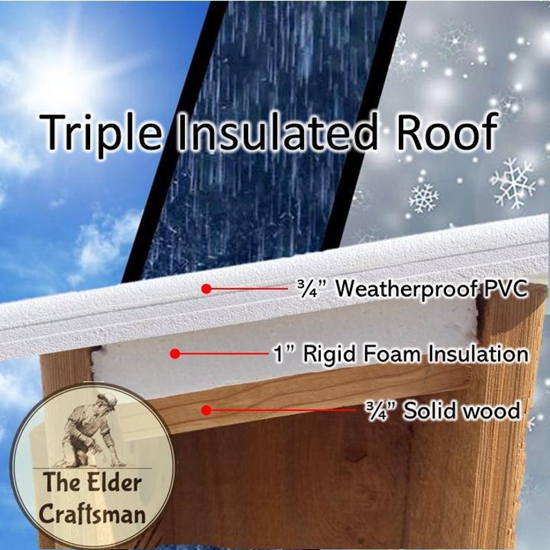 Bluebird House with Video Camera Cedar | Predator Guard | Insulated Weatherproof image 3