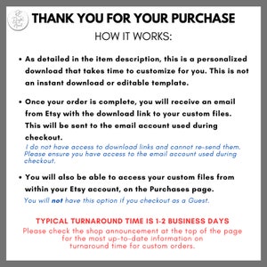 May include: Text-based graphic with the heading "Thank You for Your Purchase" and a subheading "How It Works:". The graphic explains the process of receiving a personalized digital download after purchase, including information about the typical turnaround time of 1-2 business days.