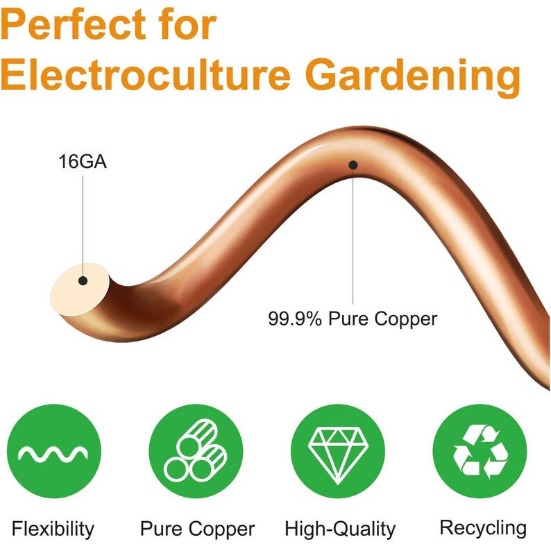 May include: A close-up of a copper wire, bent into a U-shape, with the text "16GA" and "99.9% Pure Copper".  The wire is flexible, made of pure copper, high-quality, and recyclable.  The image also shows icons representing flexibility, pure copper, high-quality, and recycling.