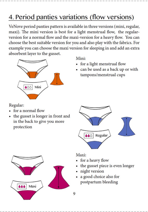 Leakproof Period Panties PDF Sewing Patternlonger Front Gussetsizes  32-56layers/a4/us Letter/a0 