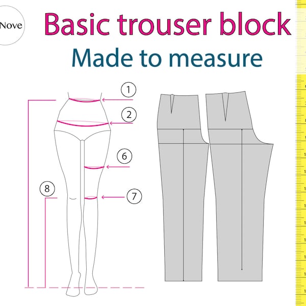 Basic Pattern Block - Etsy