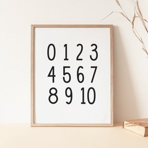Minimalist Number Poster, Playroom Wall Art, Montessori Poster, Educational Poster